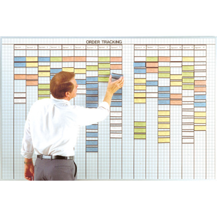 2x4 inch grid multi-purpose control whiteboard 2x4 inch grid multi-purpose control whiteboard