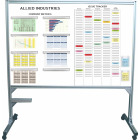 Metrics tracking whiteboard kit