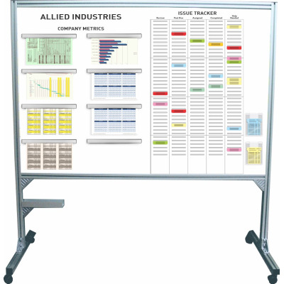 Metrics tracking whiteboard kit Metrics tracking whiteboard kit