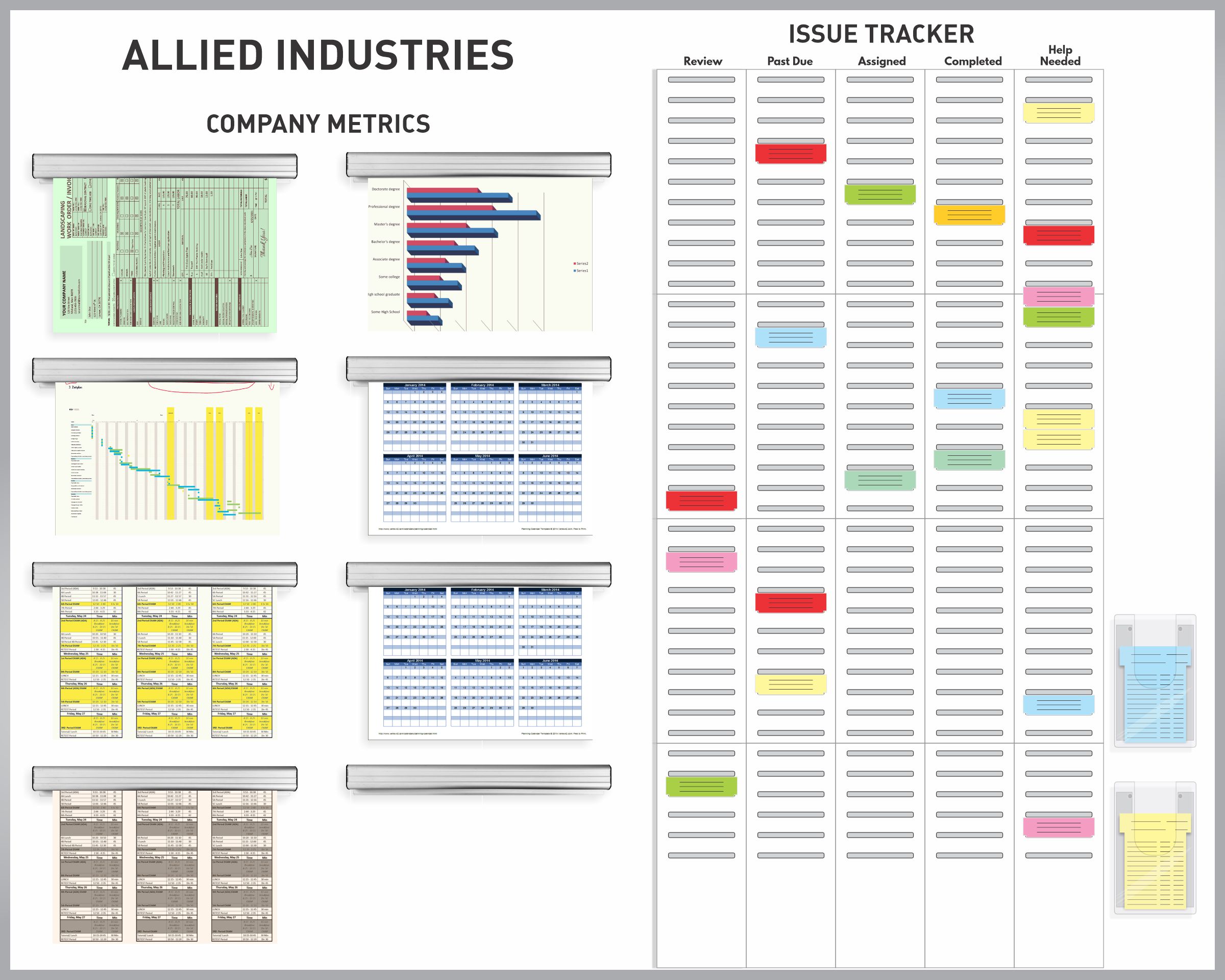 Metrics tracking whiteboard kit
