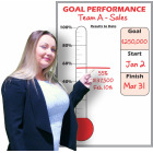 Thermometer Board Standard Design