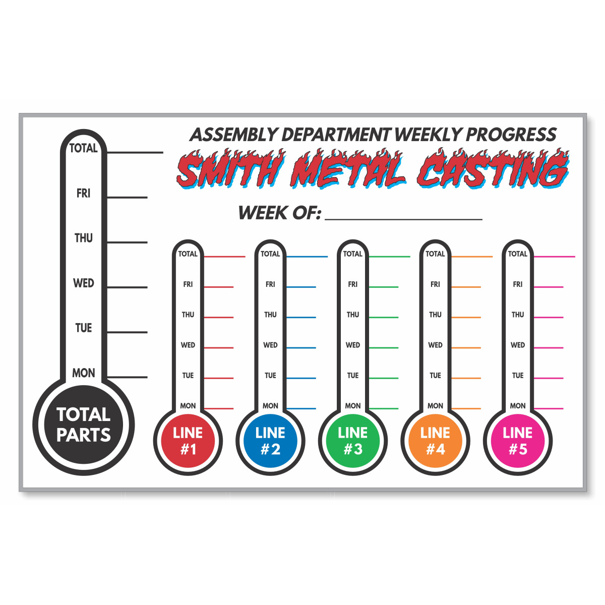 Multi Thermometer Board