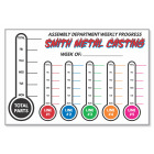Multi Thermometer Board