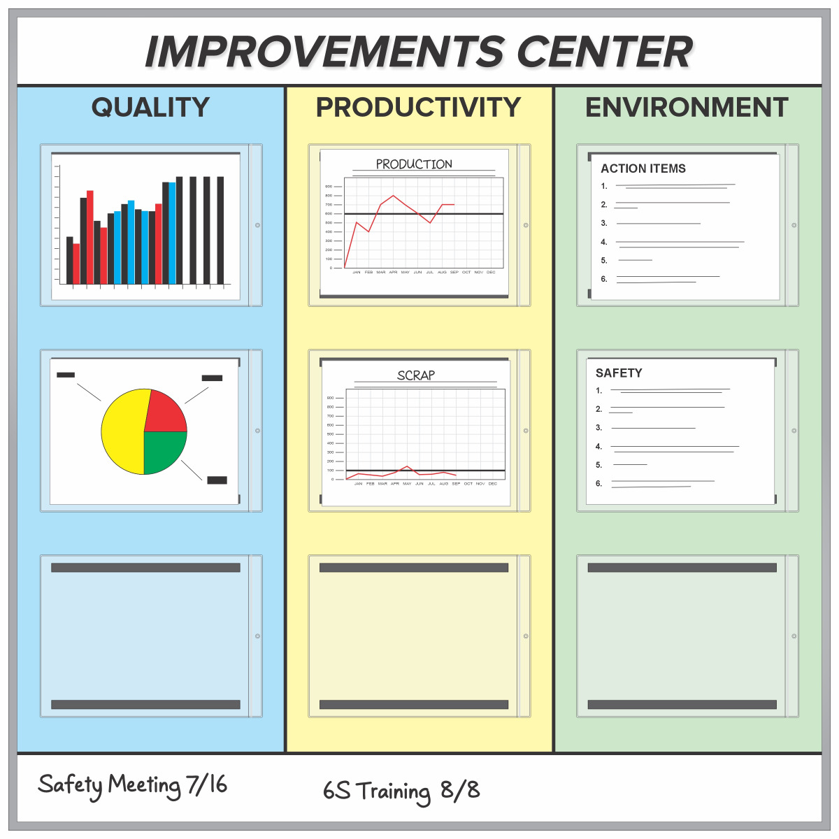 improvements action board kit