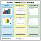 improvements action board kit