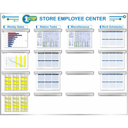 store employee center board store employee center board