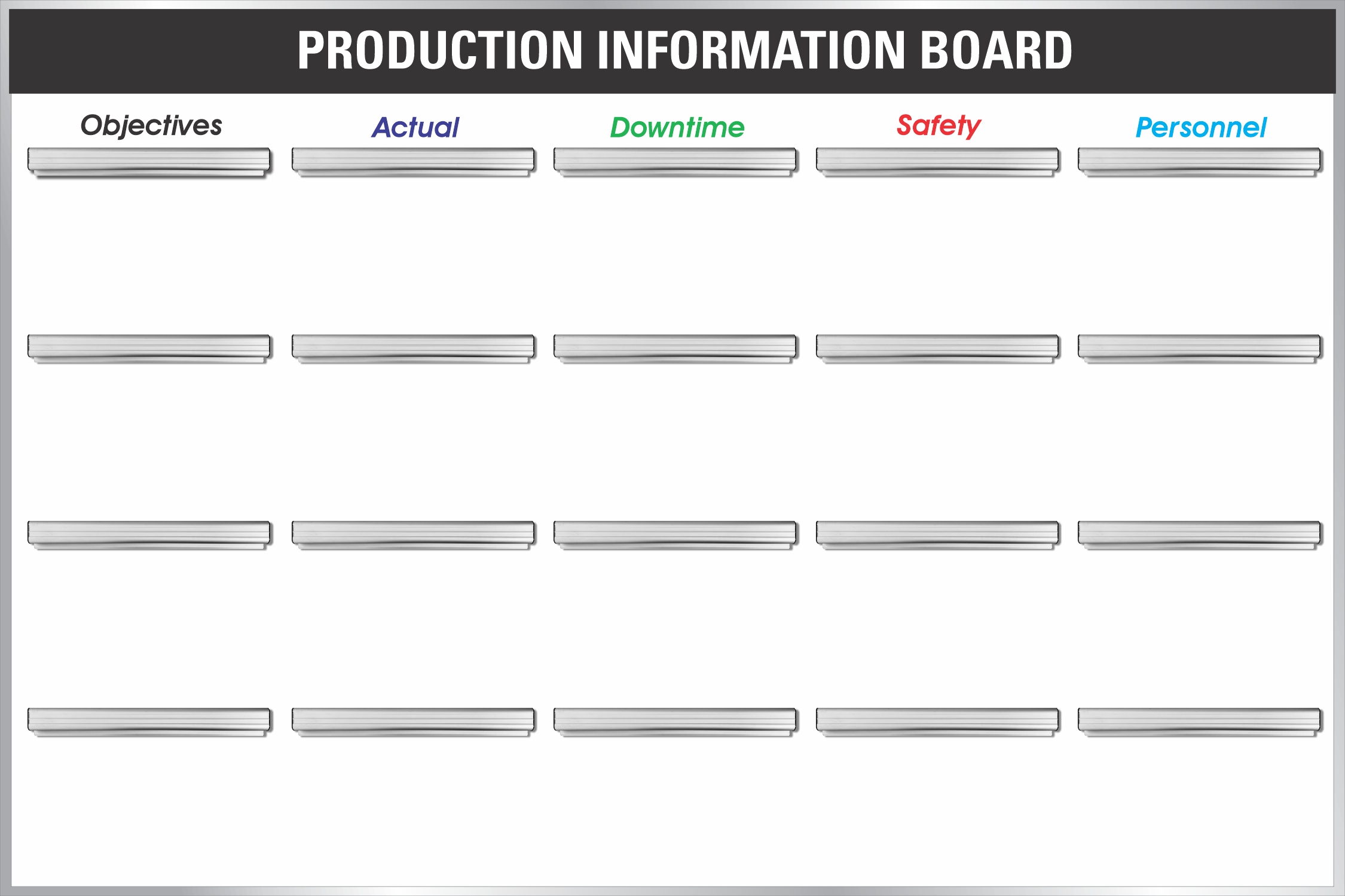 production info board