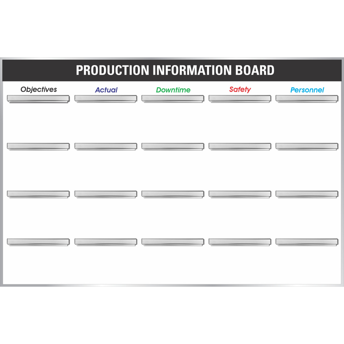 production info board