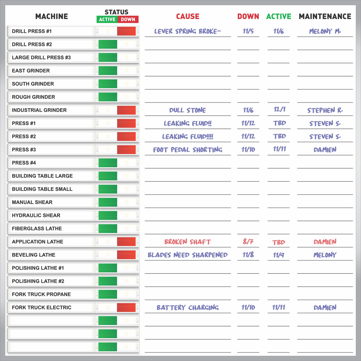 sliding status indicator whiteboard kit
