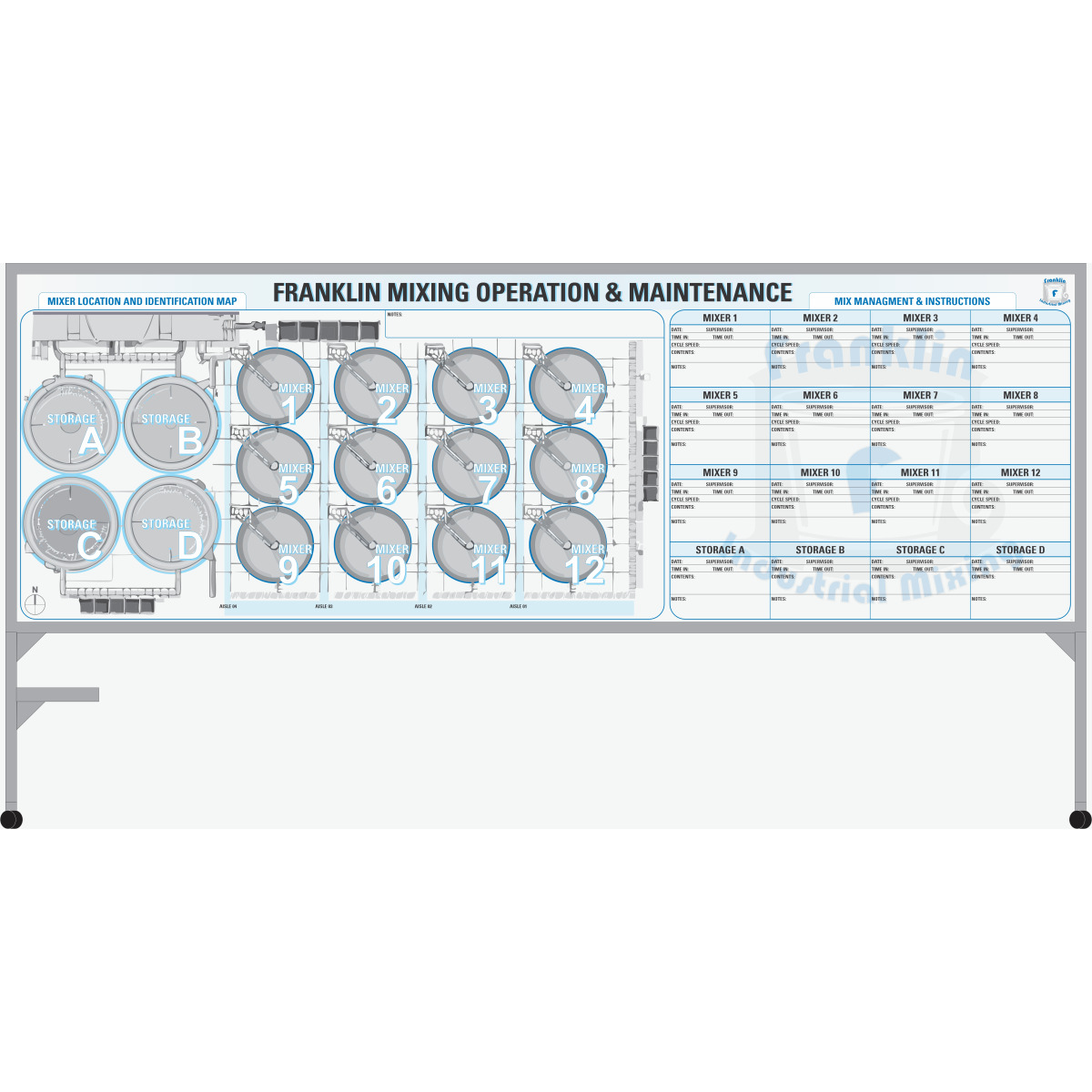 large rolling whiteboard- tank management