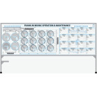 large rolling whiteboard- tank management