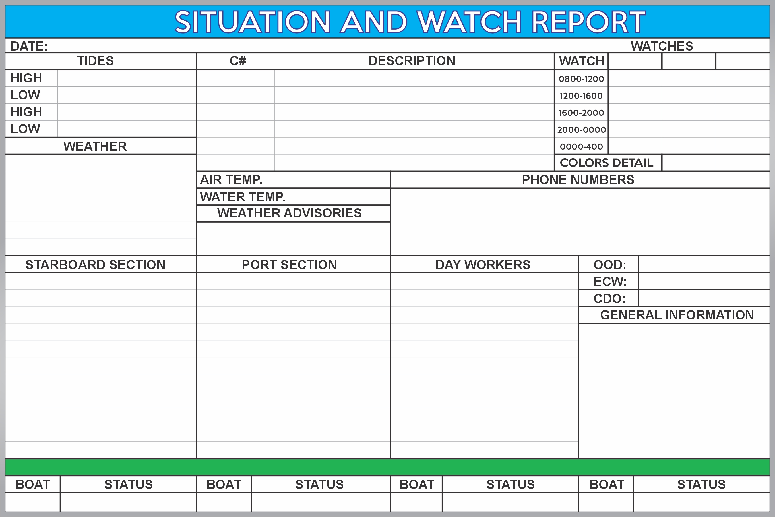 Custom government whiteboard designed with for situation status