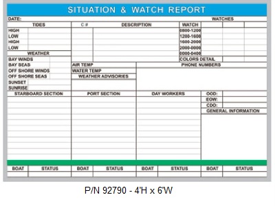 Situation & Watch Whiteboard