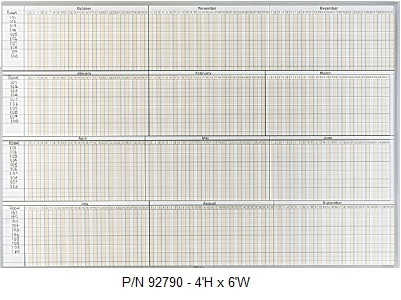 Detailed Scheduling Grid Whiteboard