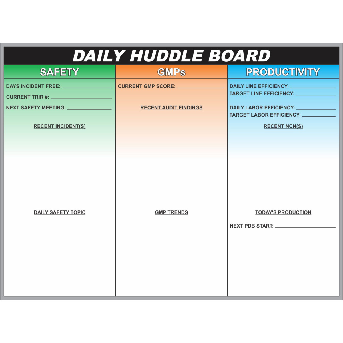 Daily Huddle Custom White Board