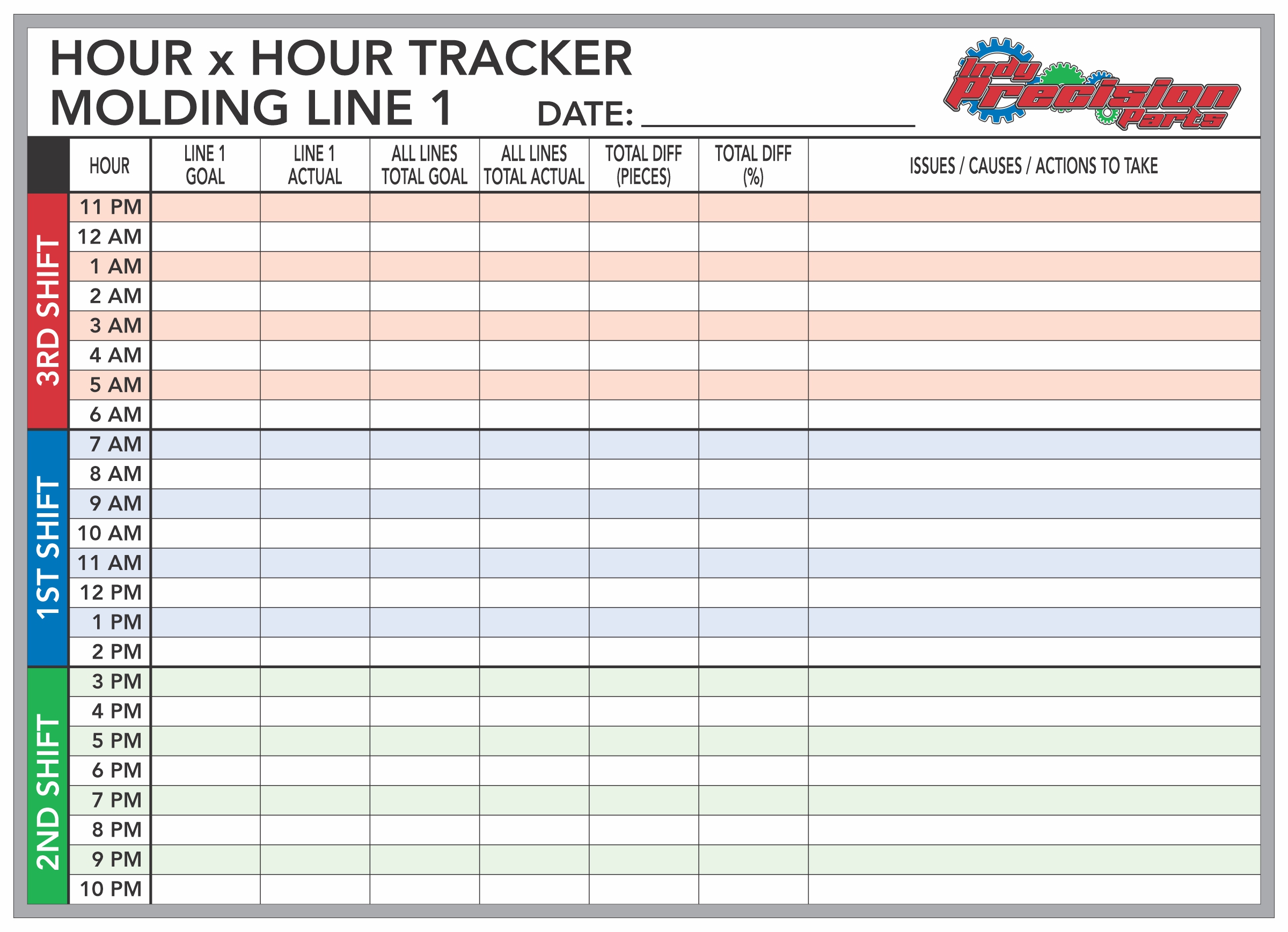 hrxhr whiteboard 3 SHIFT