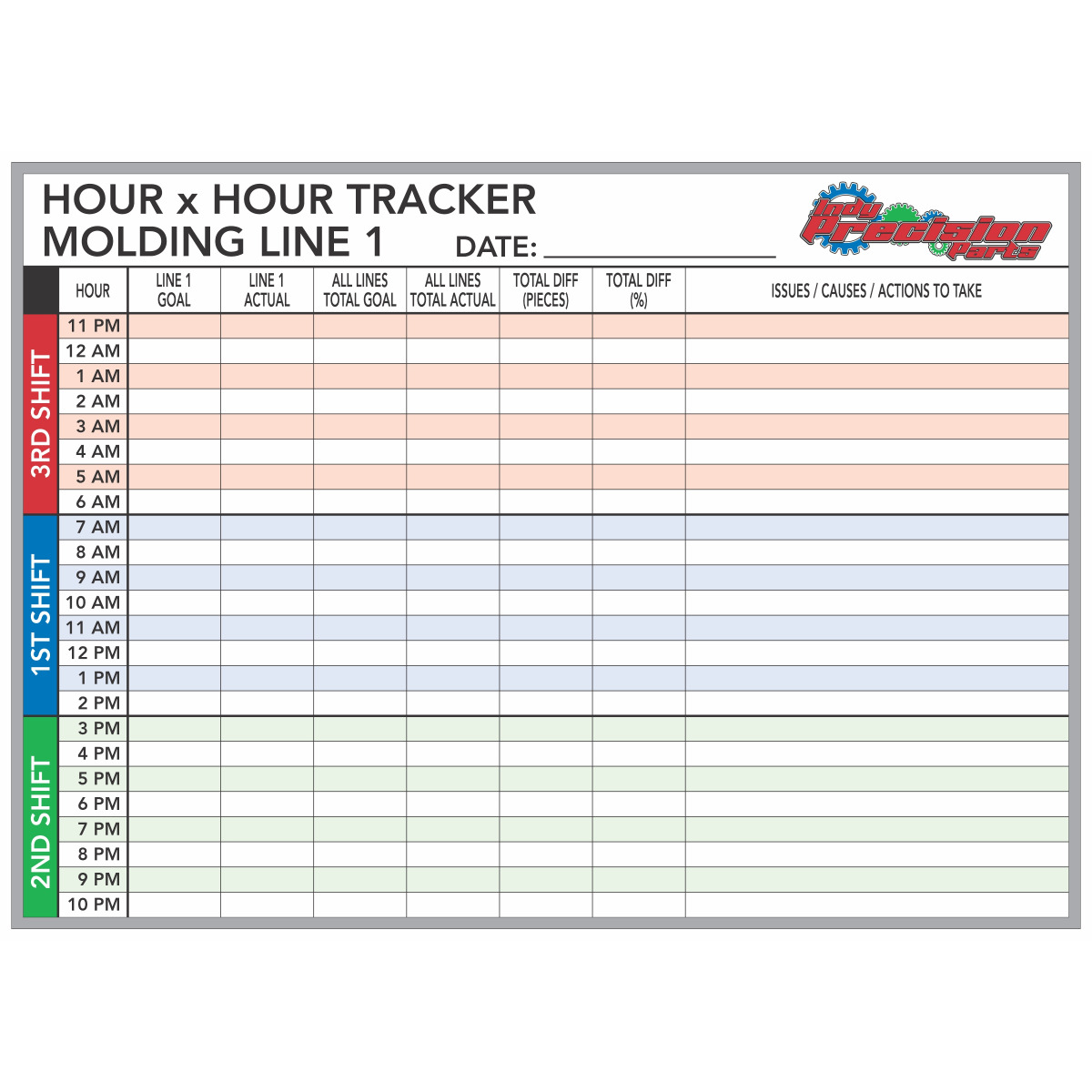 hrxhr whiteboard 3 SHIFT