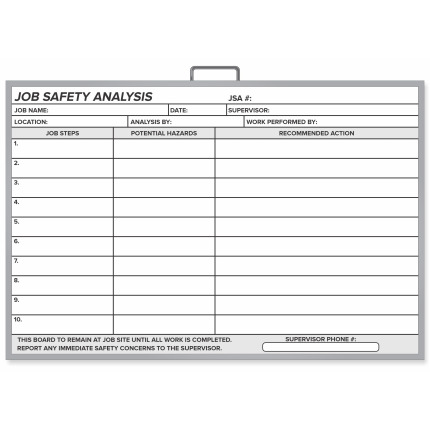 JOB SAFETY ANALYSIS BOARD JOB SAFETY ANALYSIS BOARD