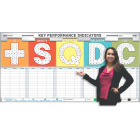 KPI whiteboard