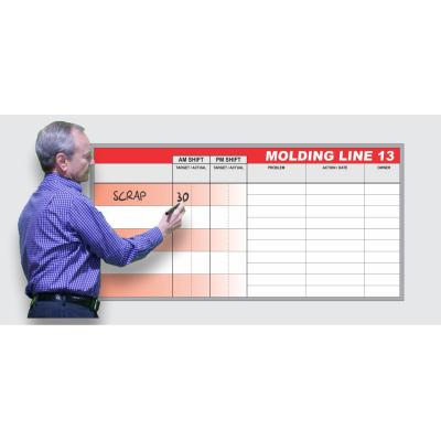 Molding Line Custom Whiteboard Molding Line Custom Whiteboard