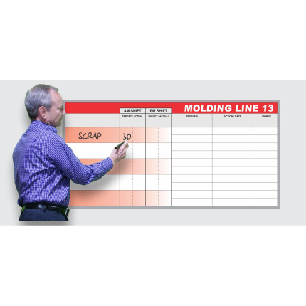 Molding Line Custom Whiteboard