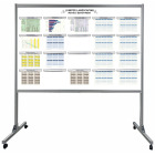 Metrics grip-a-strip board kit