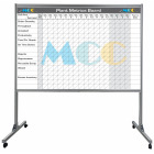 rolling plant metrics whiteboard