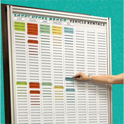 vehicle rental reservations kit vehicle rental reservations kit