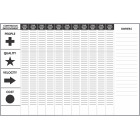 Continuous Improvement T-card board