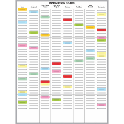 T-card tracking board system T-card tracking board system