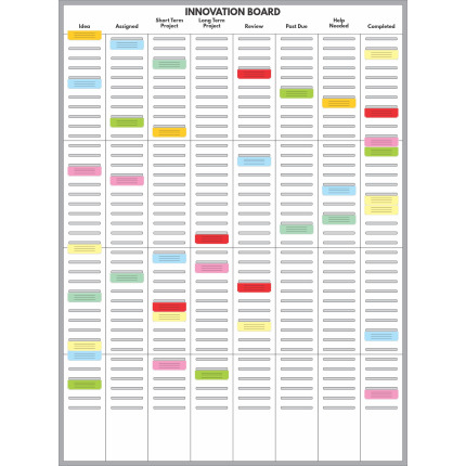 T-card tracking board system