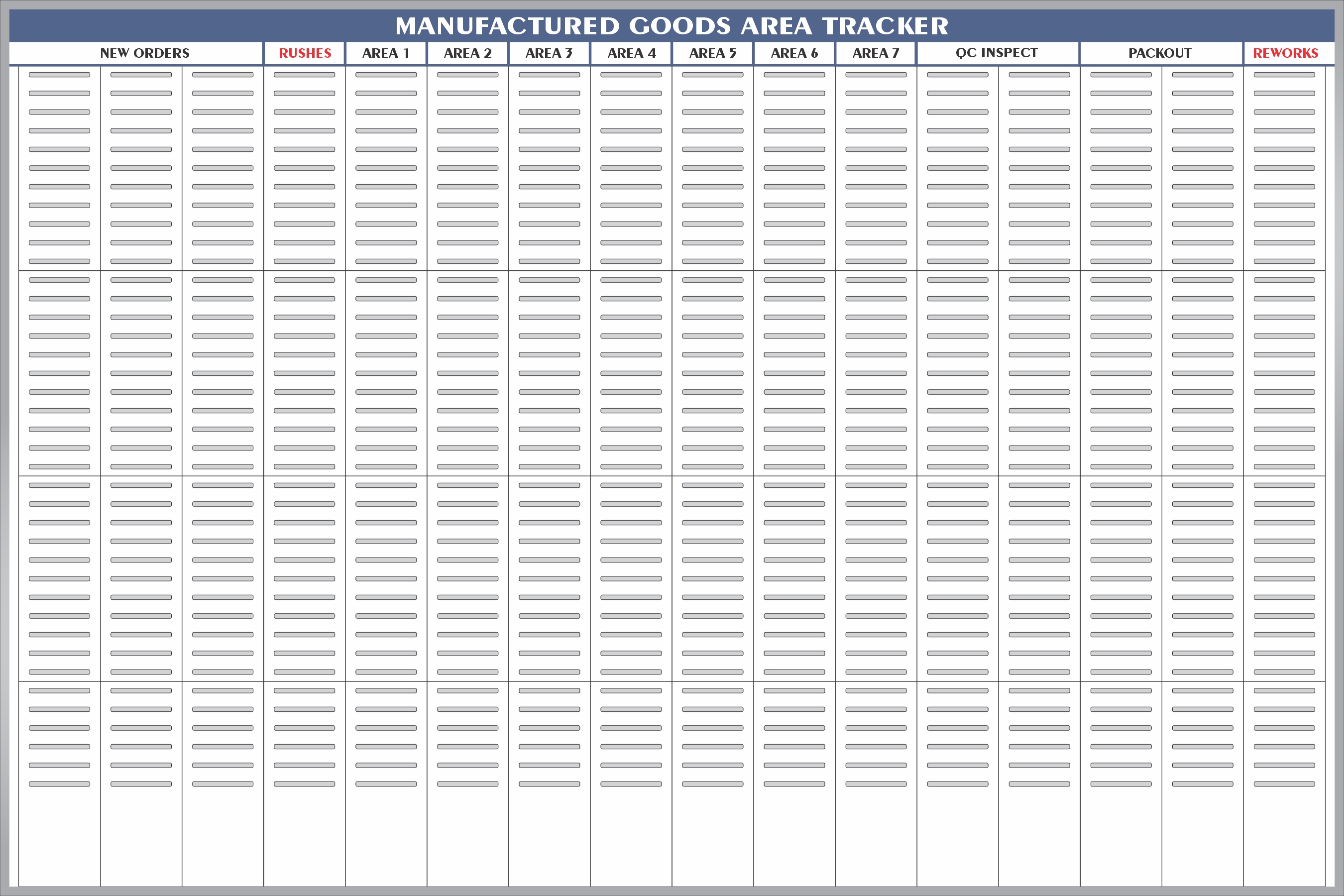 Manufacturing T-card board kit