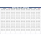 Manufacturing T-card board kit
