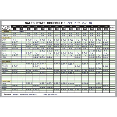 auto sales whiteboard kit auto sales whiteboard kit