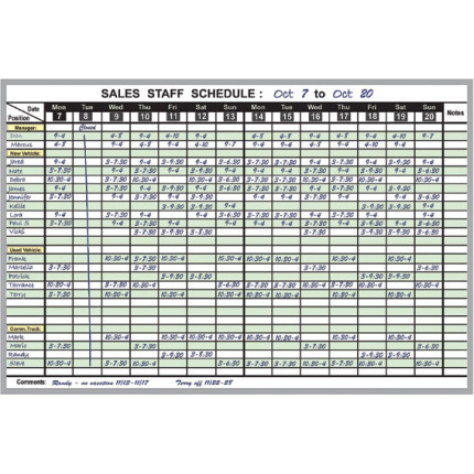auto sales whiteboard kit auto sales whiteboard kit