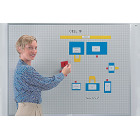 cell layout chart whiteboard kit