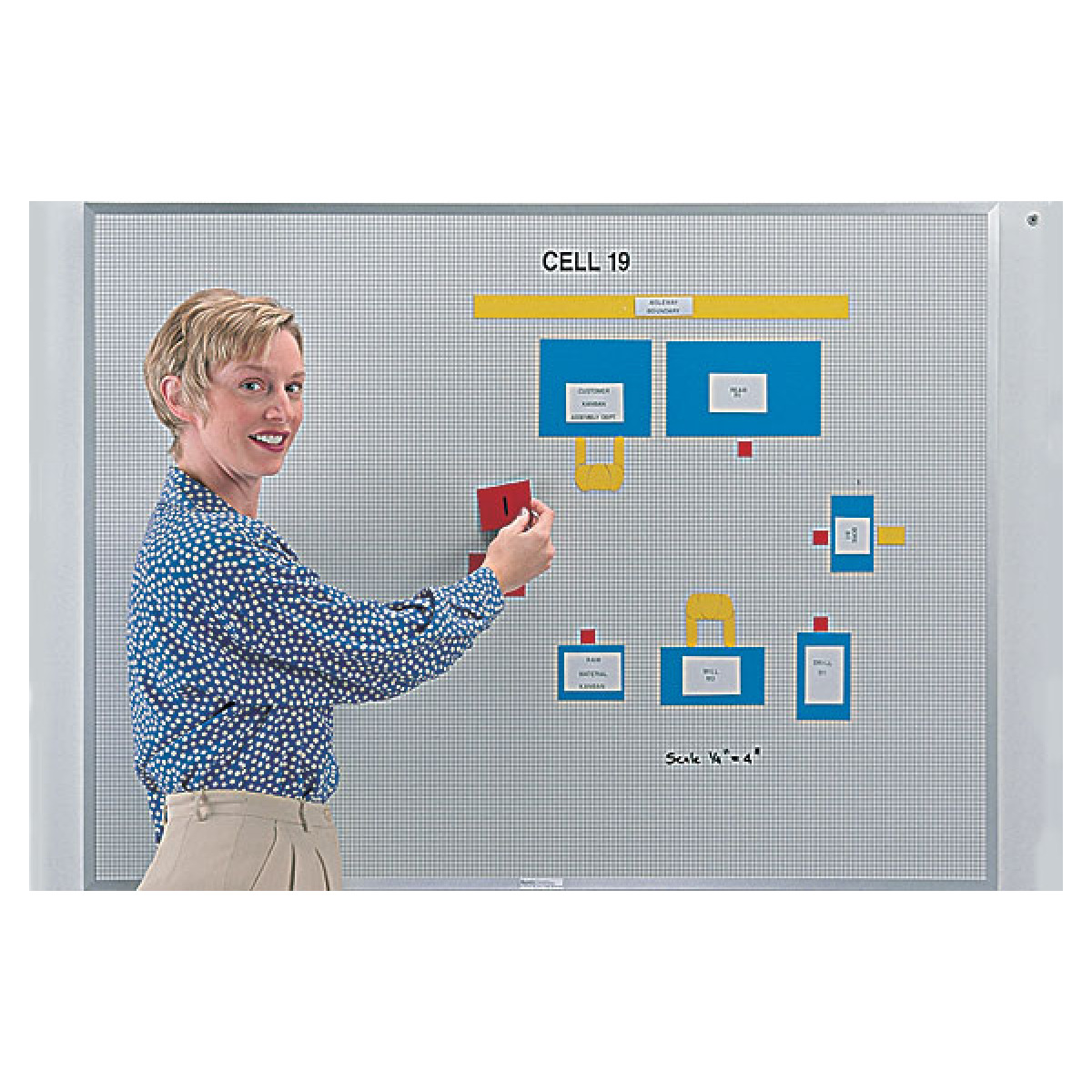 cell layout chart whiteboard kit cell layout chart whiteboard kit