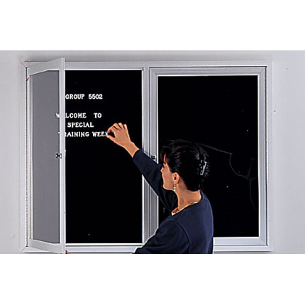enclosed panel changeable directory enclosed panel changeable directory