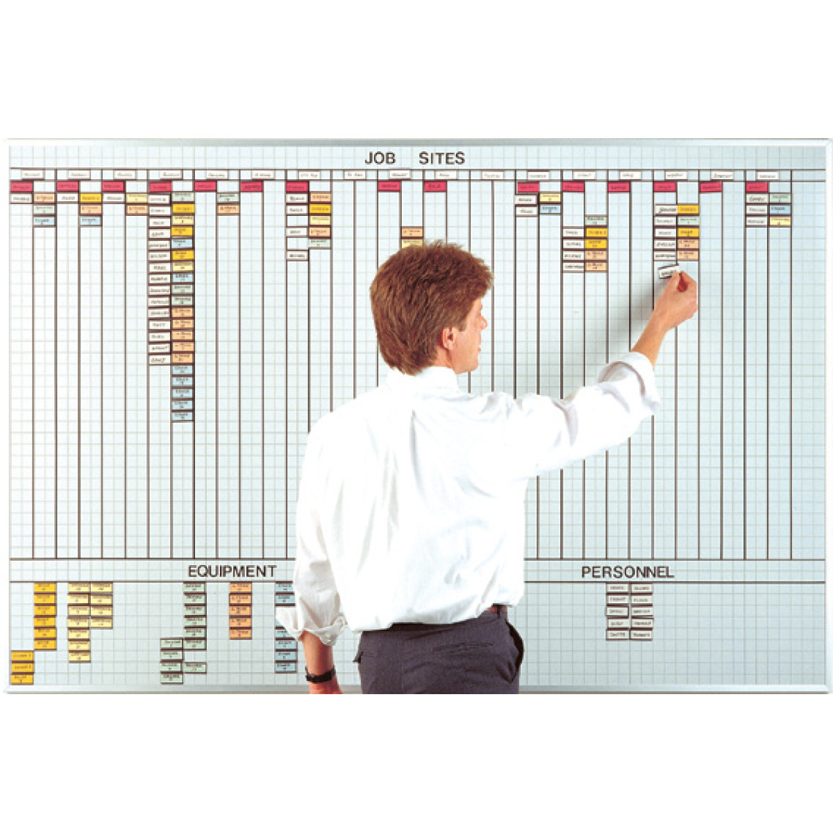 crew and equipment control board kit