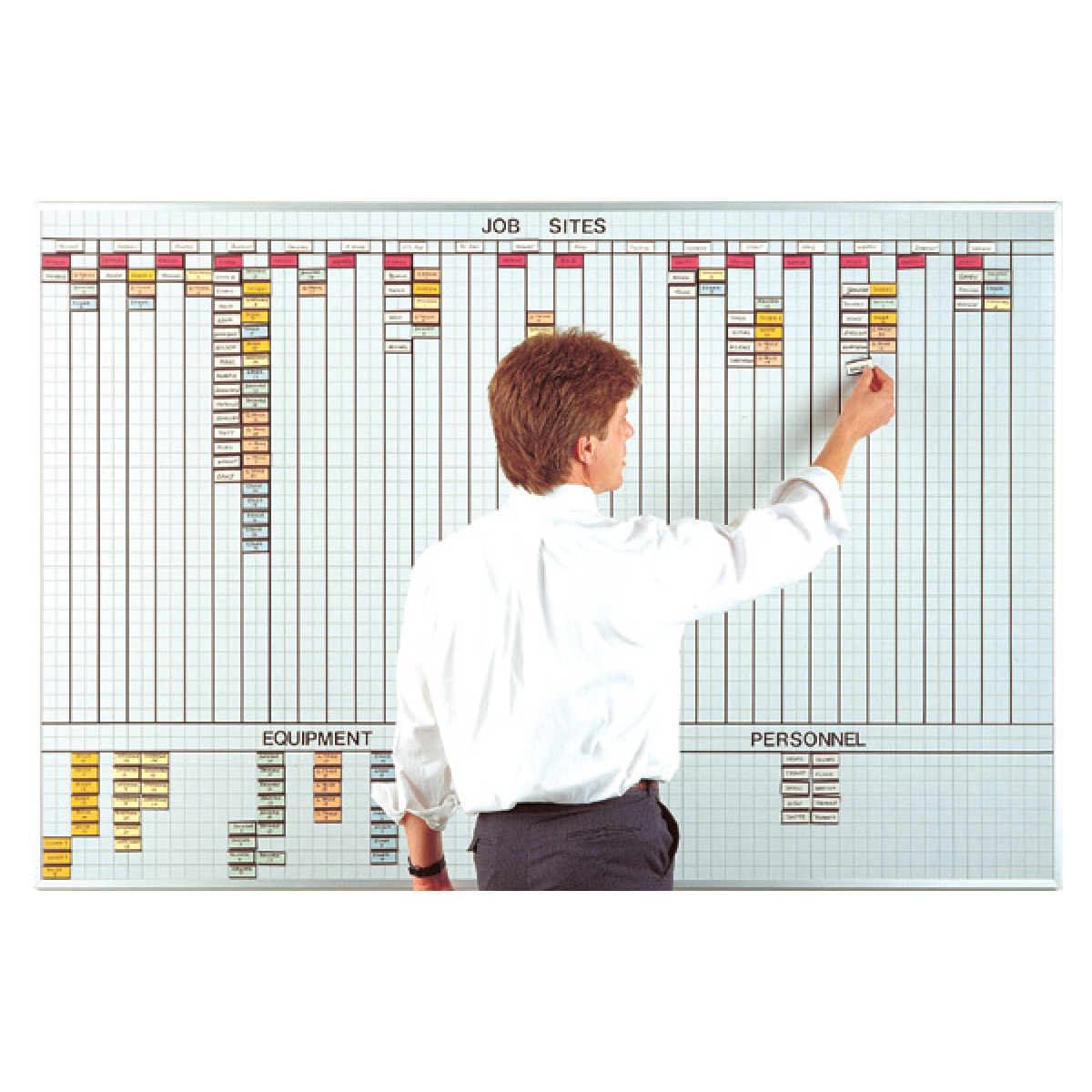 crew and equipment control board kit crew and equipment control board kit