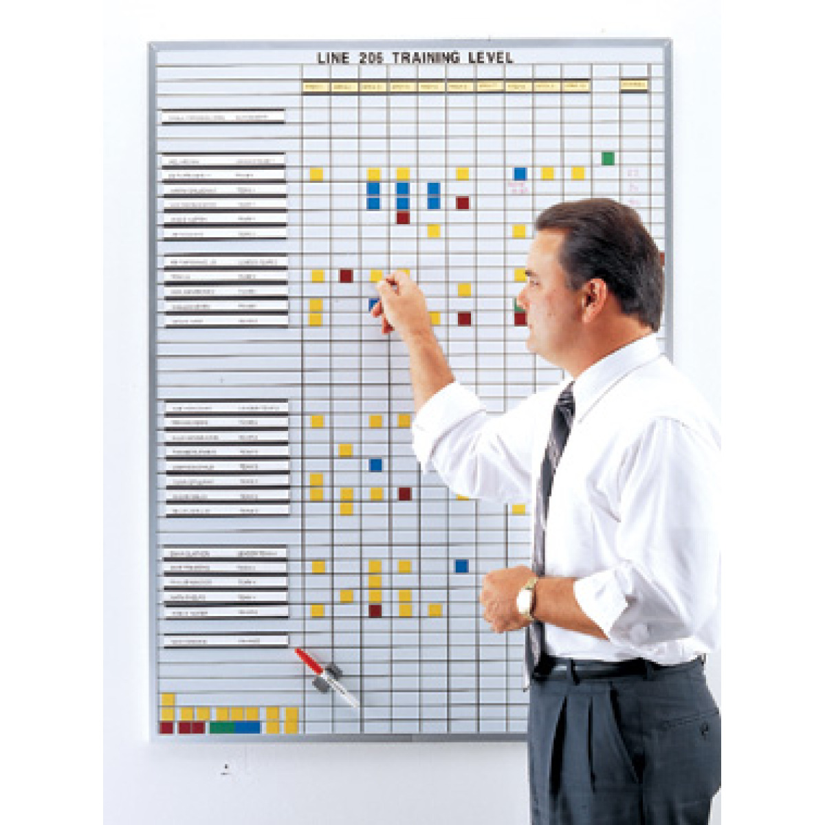 cross training level whiteboard