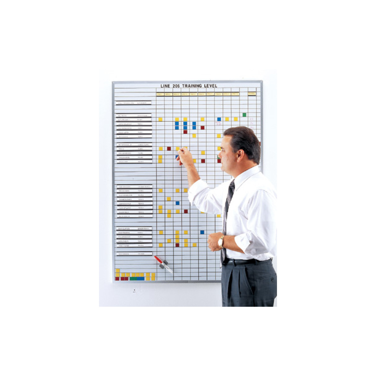 cross training level whiteboard cross training level whiteboard