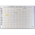 daily leave schedule whiteboard kit