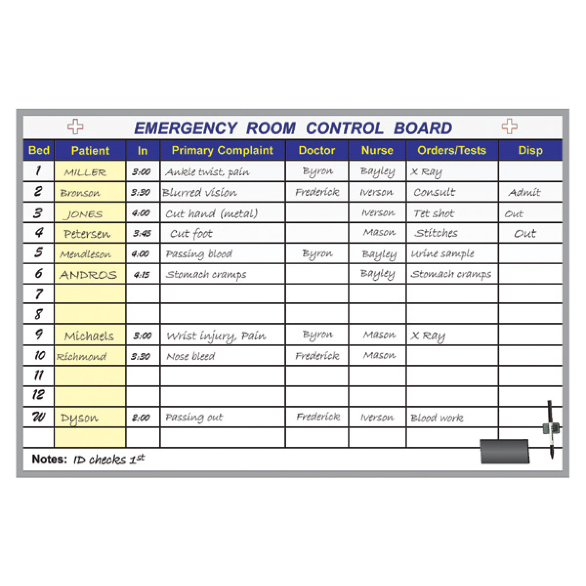 ER patient board kit