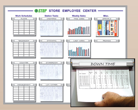 retail store information center whiteboard