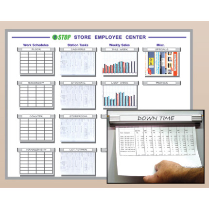 Retail store information center whiteboard