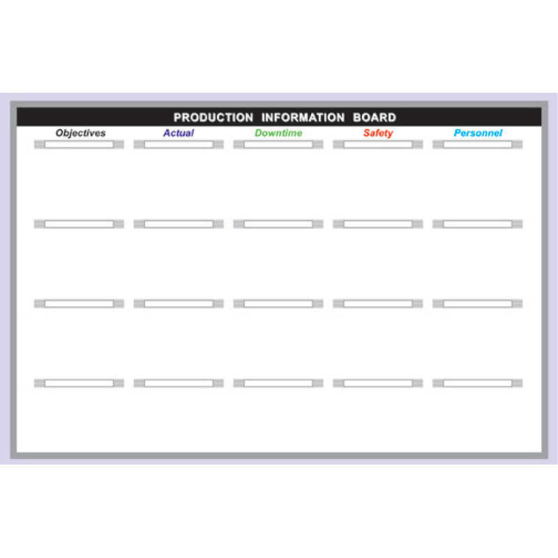 Employee Information Board