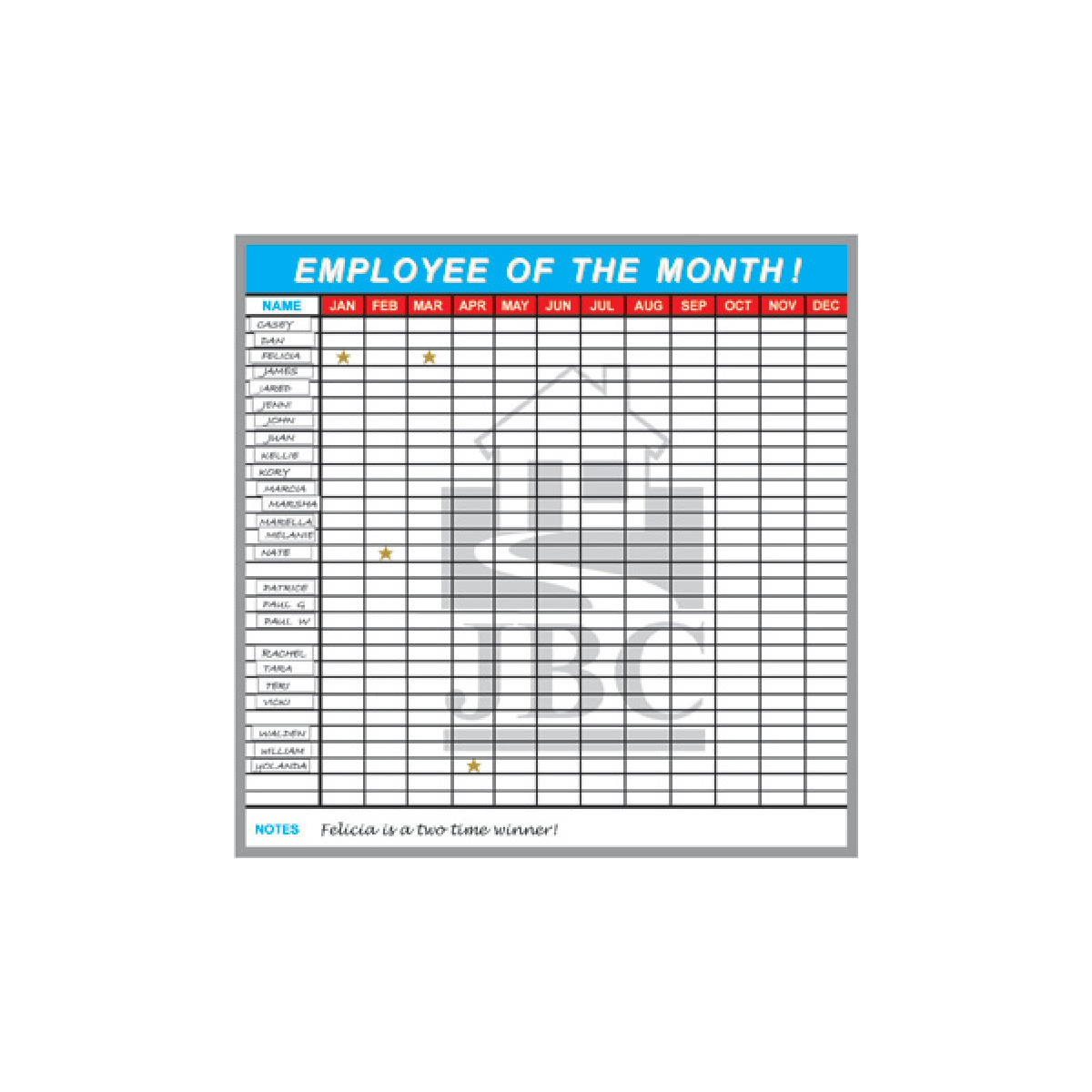 employee of the month recognition whiteboard employee of the month recognition whiteboard