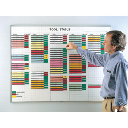 facilities and equipment availability whiteboard facilities and equipment availability whiteboard