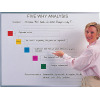 ask why five times chart whiteboard